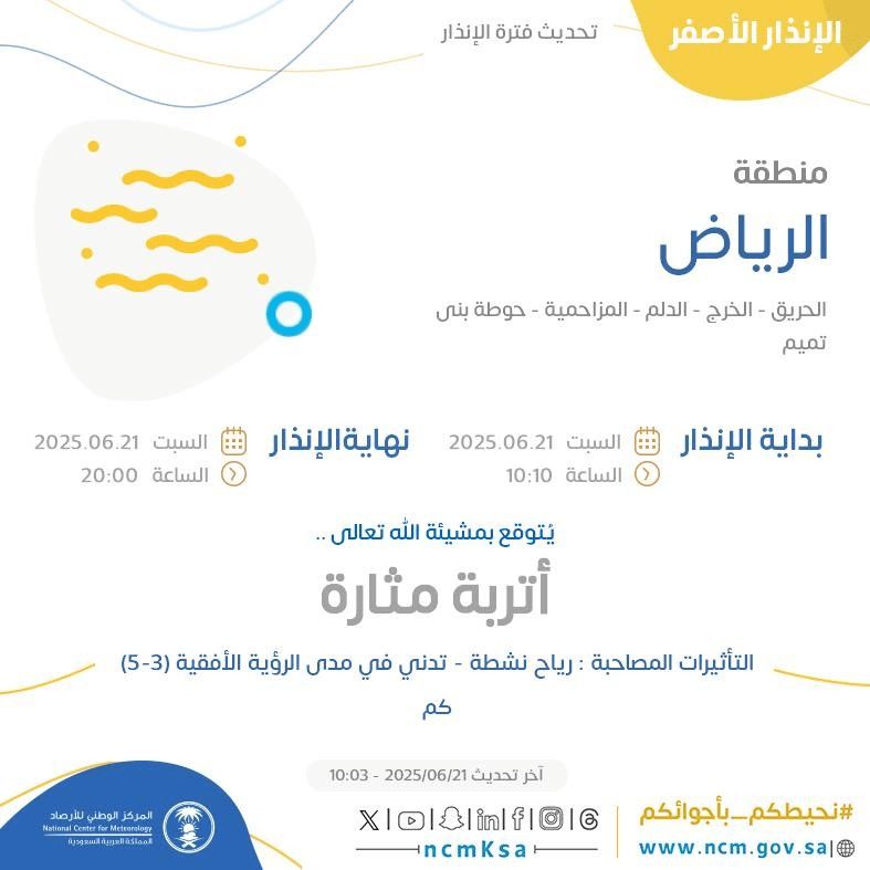 حالة الطقس اليوم في الرياض الإنذار الأصفر في الحريق والخرج والدلم والمزاحمية وحوطة بني تميم