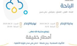 حالة الطقس اليوم في الرياض الإنذار الأصفر في الباحة والقرى والمندق وبلجرشي وبني حسن