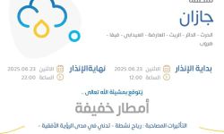 حالة الطقس اليوم في جازان الإنذار الأصفر في الحرث والدائر والريث والعارضة والعيدابي وفيفا وهروب