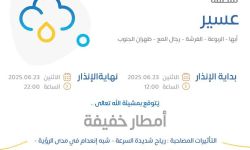 حالة الطقس اليوم في عسير الإنذار الأصفر في أبها والربوعة والفرشة ورجال المع وظهران الجنوب