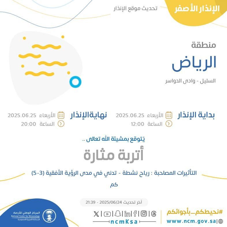 حالة الطقس غدًا في الرياض الإنذار الأصفر في السليل ووادي الدواسر