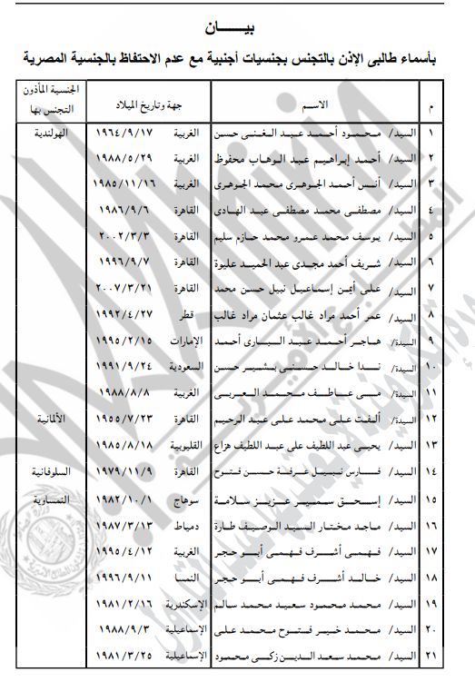 <strong>21 شخصا يتنازلون عن الجنسية المصرية مقابل الأجنبية</strong>