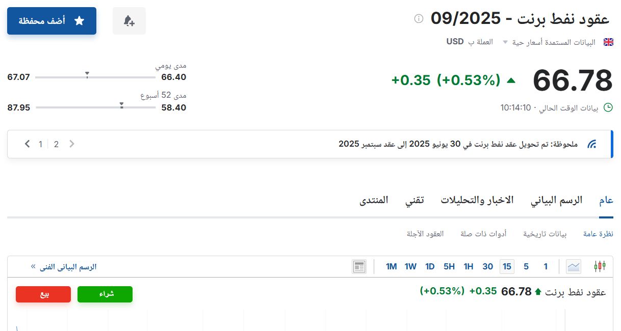 سعر عقود نفط برنت اليوم الخميس 26 يونيو 2025م في سوق الطاقة