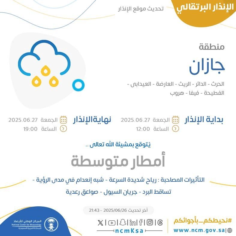 حالة الطقس غدًا في جازان الإنذار البرتقالي في الحرث والدائر والريث والعارضة والعيدابي والفطيحة وفيفا وهروب