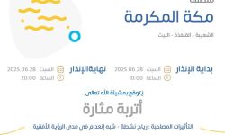 حالة الطقس اليوم في مكة المكرمة الإنذار البرتقالي في الشعيبة والقنفذة والليث