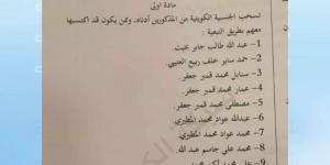 الكويت.. تسقط الجنسية عن 15 شخص "قائمة أسمائهم بالكامل"