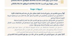 الجامعة الإسلامية تعلن عن فتح باب القبول في عدد من برامج الدراسات العليا للسعوديين والمقيمين