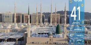 حالة الطقس في الطرق المؤدية من المدينة إلى مكة والمشاعر المقدسة