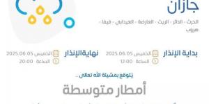 الأرصاد: أمطار متوسطة ورياح شديدة على منطقة جازان