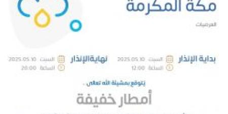 حالة الطقس اليوم في مكة المكرمة: الإنذار الأصفر في العرضيات