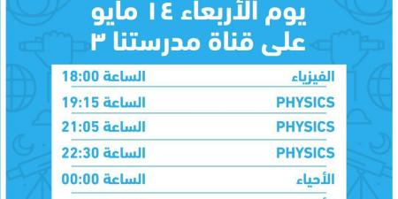 اتاحة نماذج استرشادية جديدة لامتحانات الثانوية العامة عبر موقع الوزارة.. متاح الآن