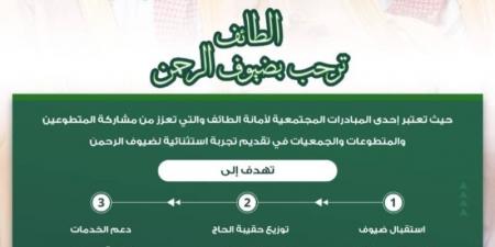 الزايدي يطلق مبادرةً الطائف ترحب بضيوف الرحمن