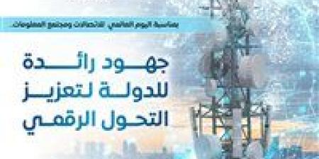 مصر ضمن أفضل 12 دولة أداءً بمؤشر الأمن السيبراني العالمي.. وطفرة غير مسبوقة في سرعة الإنترنت