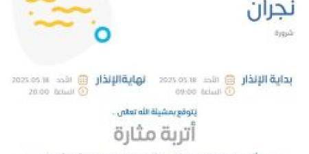 بالإنفوجرافيك .. حالة الطقس اليوم في نجران: الإنذار البرتقالي في شرورة