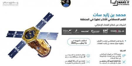 "مركز محمد بن راشد للفضاء" يستعرض القدرات الصناعية الوطنية في "اصنع في الإمارات"