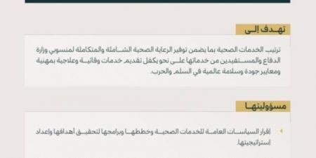 مجلس الوزراء يوافق على إنشاء هيئة إشرافية للخدمات الصحية في وزارة الدفاع 