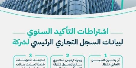 التجارة توضح اشتراطات التأكيد السنوي لبيانات السجل التجاري للشركة