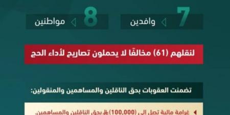الداخلية:  قرارات إدارية بحق (15) مخالفًا لأنظمة وتعليمات الحج لنقلهم (61) مخالفًا