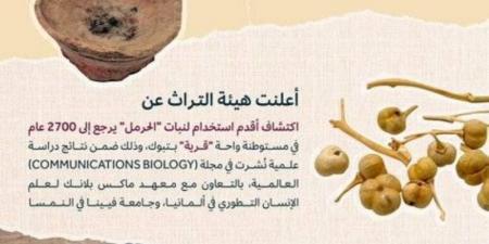 الحَرْمَل.. نبات بري يعكس ثراء الحدود الشمالية البيئي والحضاري