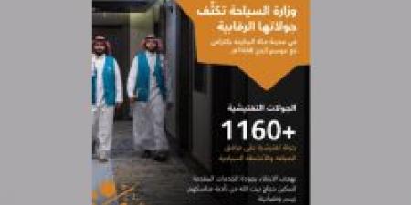 وزارة السياحة تُكثف الرقابة على مرافق الضيافة في مكة خلال موسم حج 1446هـ