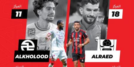 الرائد يودع عبر بوابة الخلود