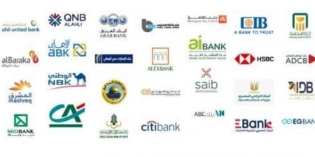 البنوك تبدأ إجازة عيد الأضحى المبارك غدا وتعود للعمل في هذا الموعد