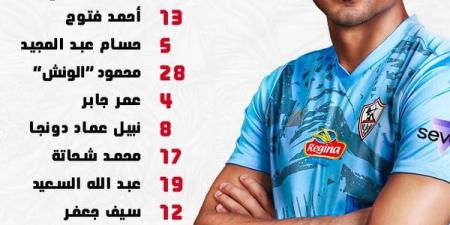 التشكيل الرسمي لمباراة الزمالك وبيراميدز في نهائي كأس مصر