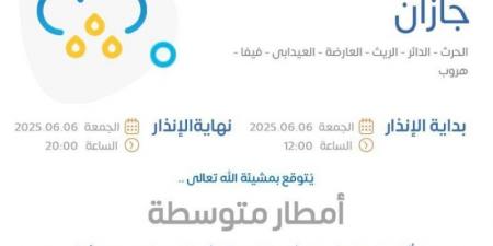 الأرصاد تُنبّه من أمطار متوسطة ورياح شديدة على منطقة جازان