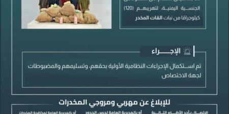 حرس الحدود بجازان يقبض على (5) مخالفين لتهريبهم (120) كيلوجرامًا من القات المخدر