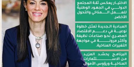 المشاط: تعظيم الشراكة مع صندوق CIF للاستفادة من التمويلات الميسرة
