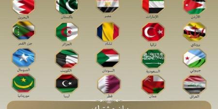 تحالف عربي وإسلامي يطالب إسرائيل بوقف الأعمال العدائية ضد إيران وتحقيق تهدئة شاملة بالمنطقة