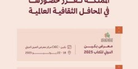 وزارة الثقافة تعلن مشاركة المملكة بشكل رسمي في معرض سيئول الدولي للكتاب 2025 ومعرض بكين الدولي للكتاب 2025