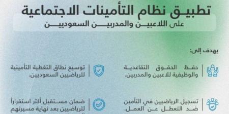 بدء تطبيق نظام التأمينات الاجتماعية على اللاعبين والمدربين السعوديين (إلزاميًا) ابتداءً من يوليو