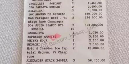 عشاء بسعر سيارة فارهة يثير موجة استياء في تركيا