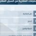 بالإنفوجرافيك .. التصرفات العقارية من السجل العقاري