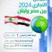 الإحصاء: 43.8 % ارتفاعاً في حجم الصادرات المصرية إلى لبنان في2024