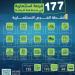 أمانة الباحة تطرح (177) فرصة استثمارية