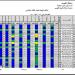 ظهرت رسميا بالأسم.. نتيجة الصف الثالث الإبتدائي 2025 الترم الثانى اعرف نتيجتك (صور)