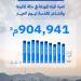 (904,000)م3 مكعب ضختها منظومة المياه في عيد الأضحى