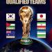 السعودية وقطر في مسارين مختلفين.. مستويات المنتخبات بالملحق الآسيوي لكأس العالم 2026