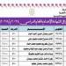 ننشر أوائل الشهادتين الابتدائية والإعدادية الأزهرية بالفيوم