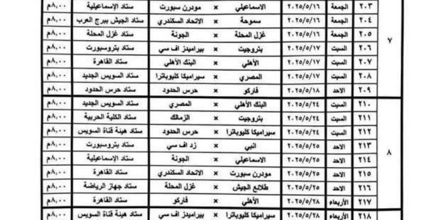 «تحقيق مبدأ تكافؤ الفرص».. رابطة الأندية تقرر تعديل مواعيد مباريات الدوري