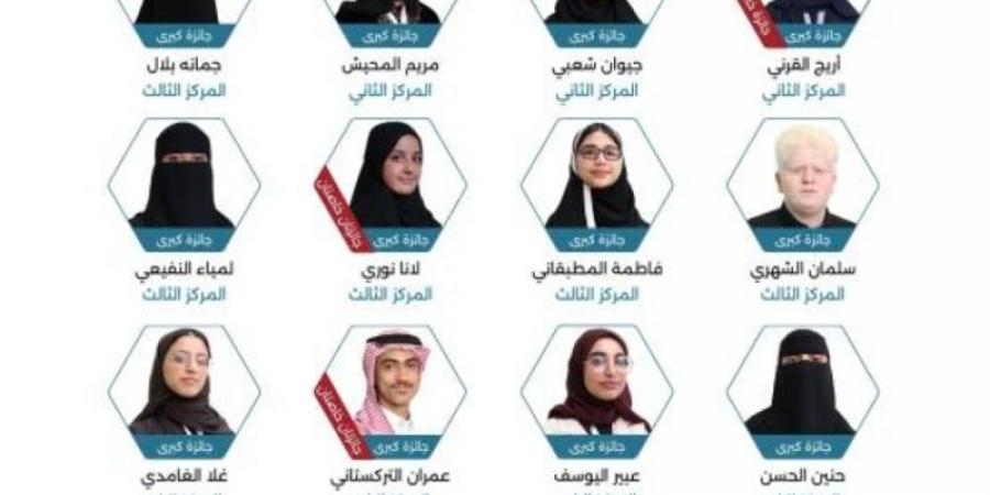 السعودية تحصد 23 جائزة في مسابقة آيسف 2025