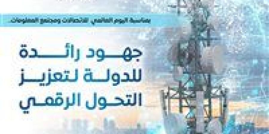 مصر ضمن أفضل 12 دولة أداءً بمؤشر الأمن السيبراني العالمي.. وطفرة غير مسبوقة في سرعة الإنترنت
