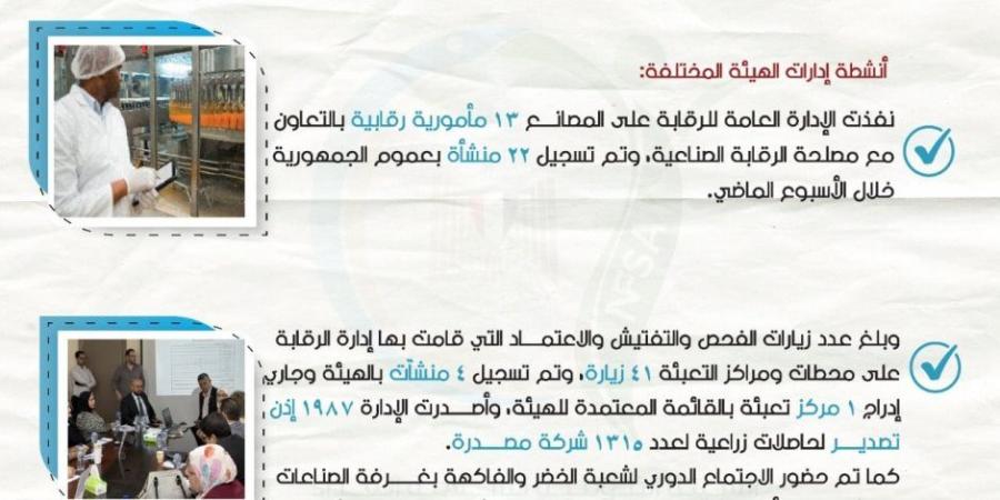 سلامة الغذاء: 270 ألف طن صادرات غذائية وأمريكا والسودان أكبر الأسواق المستقبلة