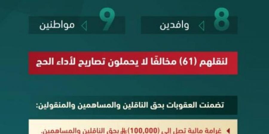 الداخلية:  قرارات إدارية بحق (17) مخالفًا لأنظمة وتعليمات الحج
