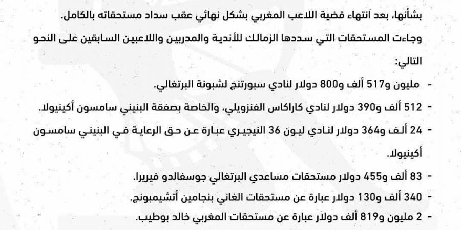إدارة الزمالك تُنهي ملف القضايا الدولية بسداد 6.5 مليون دولار لأطراف متعددة