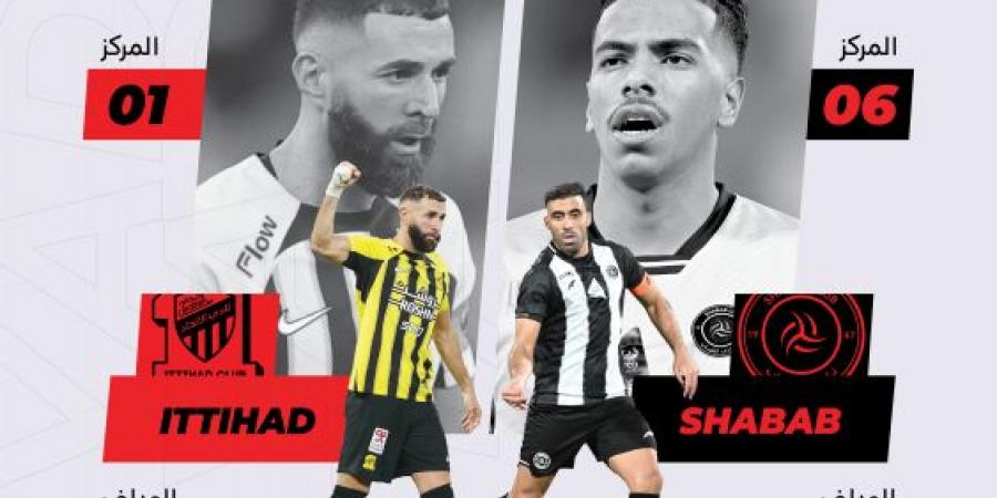 أمام الشباب.. الاتحاد يفتش عن نتائج 2016 و2020