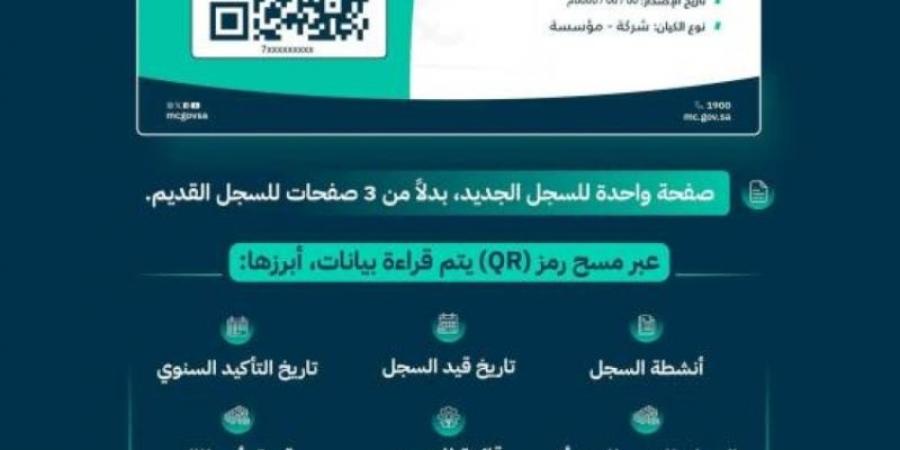 التجارة: شكل جديد للسجل التجاري والوصول لبياناته عبر مسح الـ(QR)