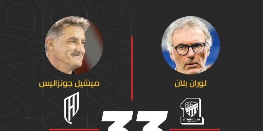 المدربون.. 4 صامدون في وجه رياح التغيير